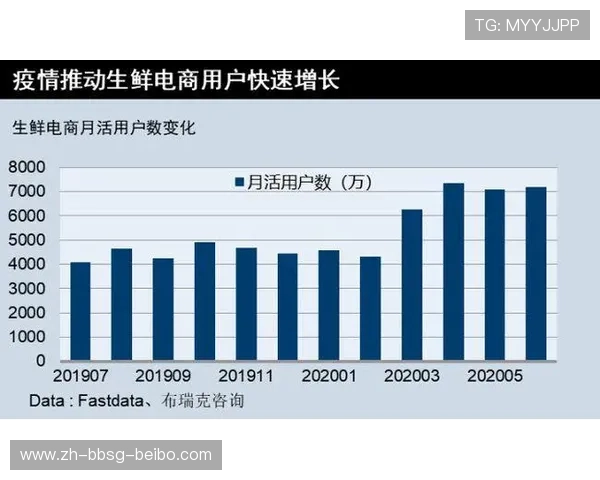 黄金时段揭秘：NBA全国直播场次背后的商业逻辑